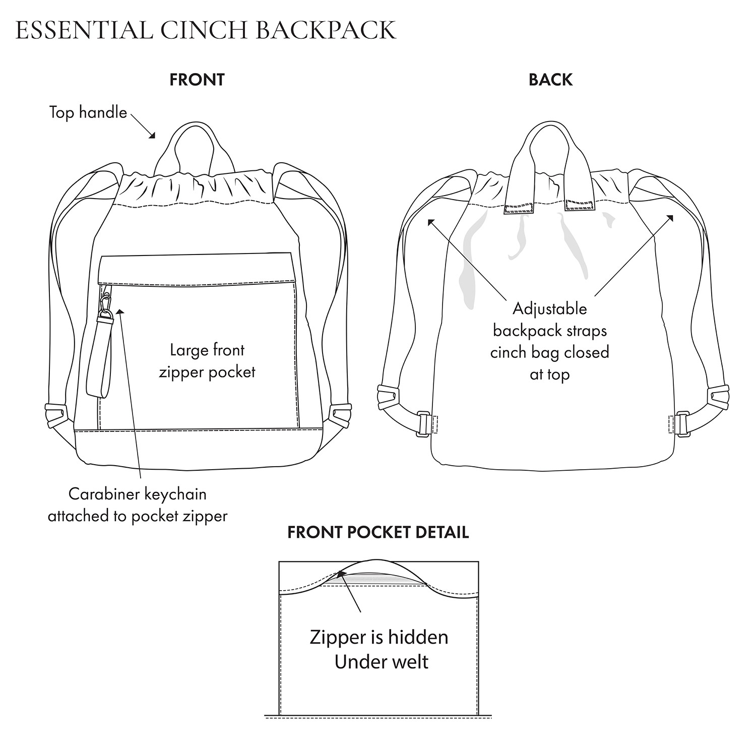 Black Tie-Dye - Essential Cinch Backpack - Thirty-One Gifts 
