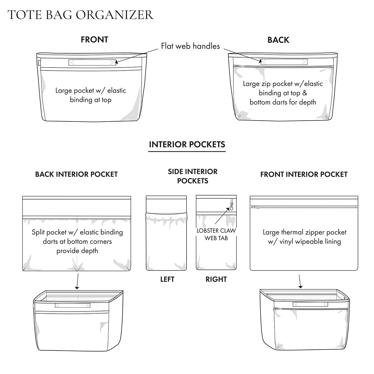 👜How to organize your Bag with the Tote Organizer from Thirty-One